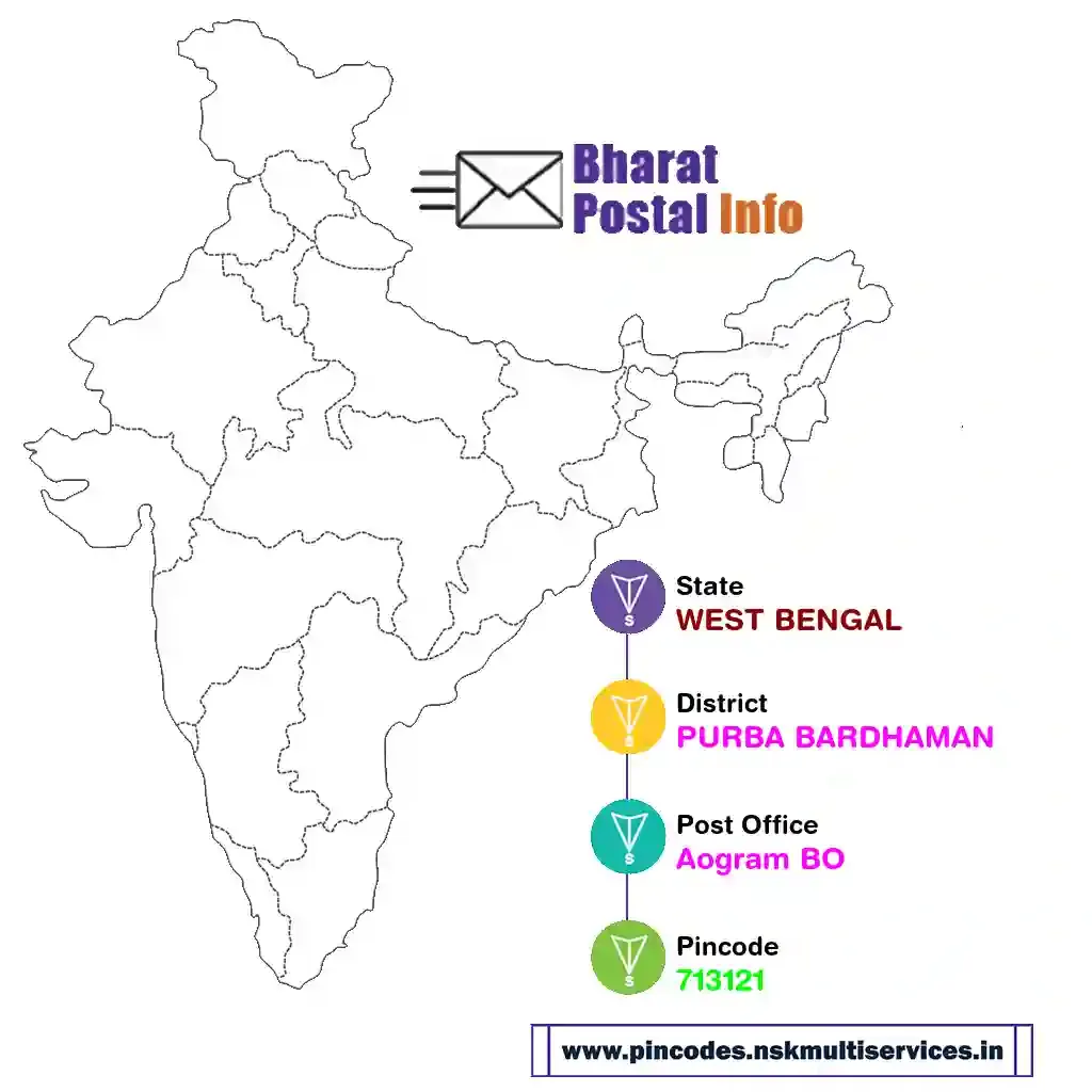 west bengal-purba bardhaman-aogram bo-713121